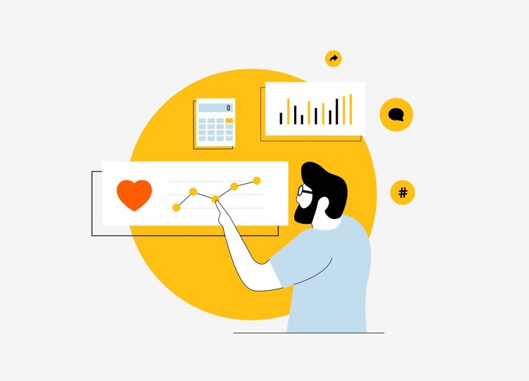 Marketing ROI representation graph